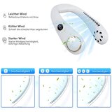 Venisymlis Viseči Vratni Ventilator S 360° Rotacijo (Bel), Primeren Za Notranjo In Zunanjo Uporabo, (22070418) | Shoptok.si