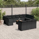 vidaXL 14-dijelni set vrtnih sofa s jastucima poliratan crni Cijene