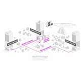 MikroTik CRS310-1G-5S-4S+IN Cloud Router Switch | ePonuda.com