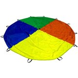 Sporteh Padobran za decu | Eponuda.com
