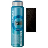 Goldwell Colorance demi-permanentna boja za kosu 2N 120 ml Cijene