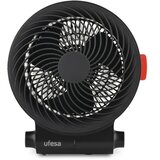 Ufesa Grejalica sa ventilatorom Atlas neo/2000W | ePonuda.com