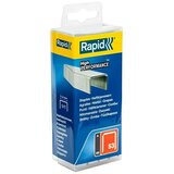 Rapid Spajalice (Dubina spojnice: 12 mm, Čelik, 5.000 Kom., Širina: 0,75 mm, Blister pakiranje) Cijene