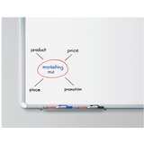 Marker ZA BIJELU PLOČU 1,5-3MM EDDING RETRACT 12 CRNI | shoptok.hr