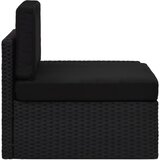  Modularna kutna sofa od poliratana s lijevim naslonom crna | shoptok.hr