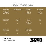 AK Interactive Middle Stone 17ml - 3rd Gen Akrilna Boja AK11124 | Eponuda.com
