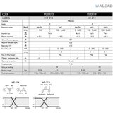  Alcad multipleksor TV/SAT ME-214 | shoptok.hr