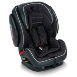 Lorelli Auto sedište Mars Isofix Black Leather | Eponuda.com