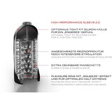 Suck-O-Mat Masturbator 2.0 | Shoptok.si