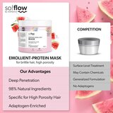SoFlow High Porosity maska za okrepitev las za lomljive in izčrpane lase 400 ml | Shoptok.si