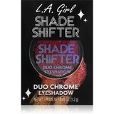L.A. Girl Cosmetics Shade Shifter dolgoobstojna senčila za oči odtenek Sunset 1.2 g | Shoptok.si