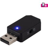 Sal Bluetooth bežični adapter – BTRC 30 Cijene
