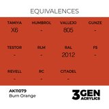AK Interactive Burn Orange 17ml - 3rd Gen Akrilna Boja AK11079 | Eponuda.com