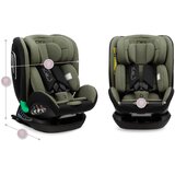 Momi auto sedište Urso Green, 40-150 cm Isofix | Eponuda.com