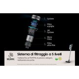 Usisavač bez kabla Samsung VS20B75AGR1/GE Crna 550 W 200 W | shoptok.hr