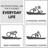 Hauck podloga za previjanje Change N Clean Anthracite | shoptok.hr