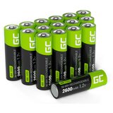 Green cell GR10 household battery Single-use battery AA Nickel-Metal Hydride (NiMH) Cijene