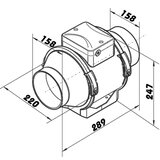  Dalap 8213 - Aksijalni ventilator AP PROFI 160 50W/230V Slike