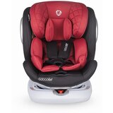 Coccolle Avtosedež 360stopinj 0-36 kg Lyra Dahlia Red, (20394783) | Shoptok.si