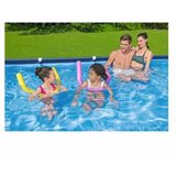 Bestway Steel Pro porodični bazen 4.00x2.11x0.81m sa filter pumpom | ePonuda.com