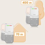 Lionelo baby monitor dvosmjerni audio Babyline 2.2 | Eponuda.ba