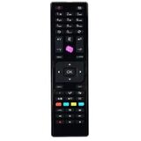  Zamjenski daljinski upravljač za Telefunken 1170 | Eponuda.ba