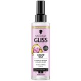 Gliss Beauty Box