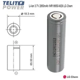 Chem inr18650-m29 Li-Ion 3.7V 2850mAh ( 3635 )