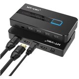 MT-Viki HDMI KVM Switch 2-port Cene