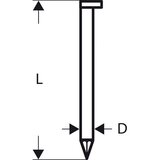 Bosch ekser sa prugama D–glava SN34DK 65 2,8 mm, 65 mm, čista, glatka - 2608200001 | ePonuda.com