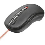 Trust Premo Laser 2u1 Presenter/Miš | Eponuda.ba