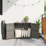  Vrtni ormarić za pohranu sivi 83x45x76 cm od poliratana | Eponuda.com