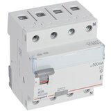 Legrand FID sklop za dif. zaštitu 40A 500mA (LEFID40A) cene