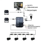 Kettz Parking senzori 1224V + Monitor AHD 7 + 2*Kamera PMK-KT406AHD Cene