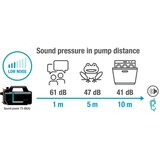 Gardena 5200 Silent vrtna črpalka (9084-20) - | Shoptok.si