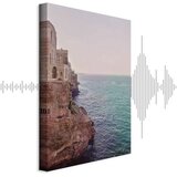  Slika - Turquoise Coast (1 Part) Vertical 20x30 Akustična | shoptok.hr