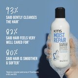 KMS Moist Repair Shampoo vlažilni šampon z regeneracijskim učinkom 300 ml | Shoptok.si