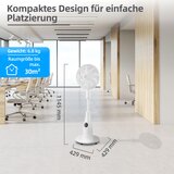 BE COOL BUDI COOL BCPSN2L01 Hladnjak zraka na s stajacem ventilatoru mlaznicom za vode raspršivanje od 2l | shoptok.hr