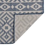 Vanjski tepih ravnog tkanja 80 x 250 cm plave pruge | shoptok.hr