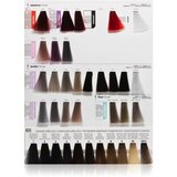 Matrix SoColor Sync Pre-Bonded Alkaline Toner Full-Bodied alkalni toner za lase odtenek Clear 90 ml | Shoptok.si