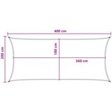  Jedrilica za sunčevu sjenu Plava i bijela 2 x 4 m HDPE | shoptok.hr