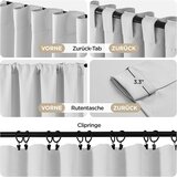 JOYDECO 2x 158×106cm Zatemnitvene zavese s skritimi zankami | Shoptok.si