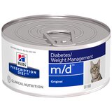 Hill’s PD Cat m/d Diabetes + Weight Management 156 g konzerva Cijene