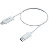 Vivitek Wireless connectivity adapter VWD-01 | shoptok.hr