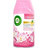 Air Wick AIRWICK osveživač prostora Freshmatic dopuna magnoliјa 250ml Cene