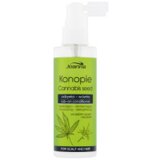  Balzam u spreju za jačanje kose i vlasišta Joanna Konopie – 100 ml | Eponuda.ba