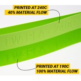 colorFabb LW-PLA Green, 1.75 mm (750 g) | Eponuda.com