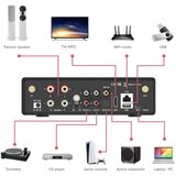 ARTSOUND SMART EVO, Ojačevalnik, internet radio, Wifi/ BT - - Audio-Kondric | Shoptok.si