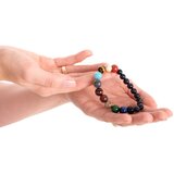  Sistem narukvica | Eponuda.com