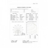  LED REFLEKTOR LT-T-115D 90W 5000K | Eponuda.com